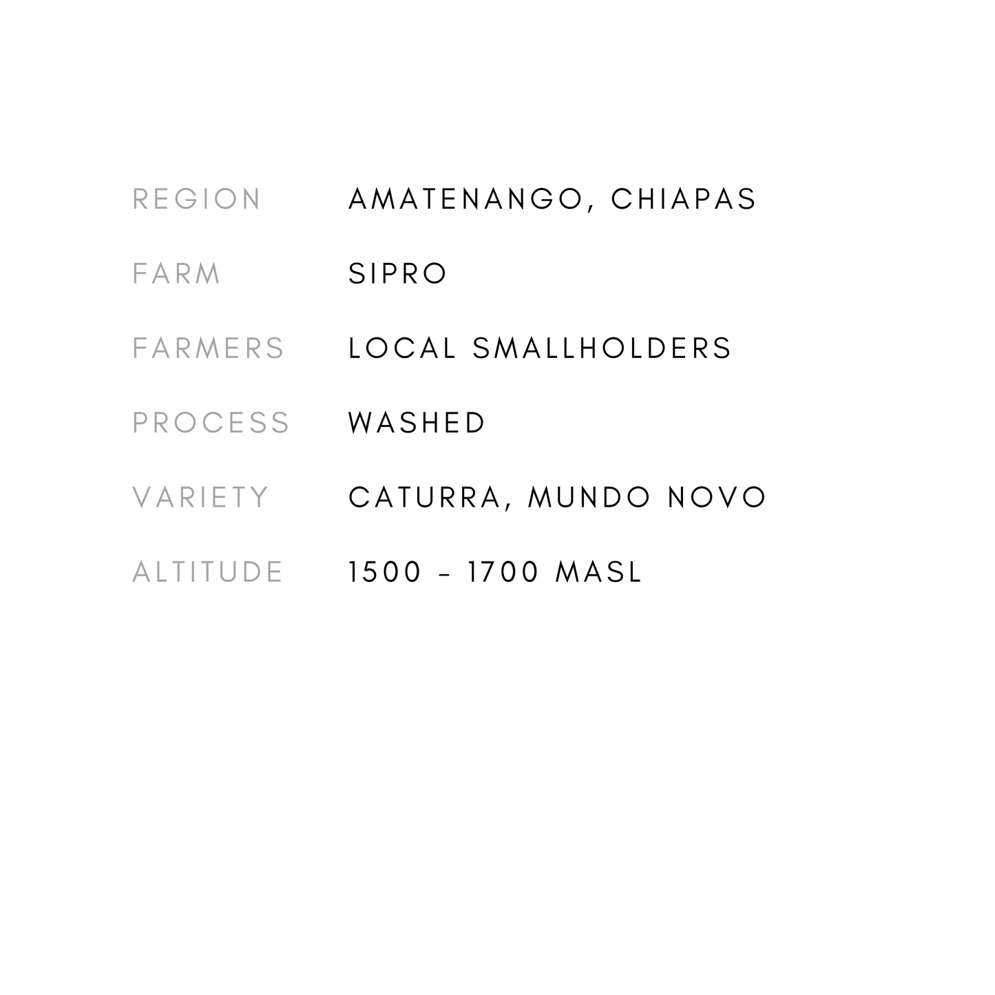 SIPRO AMATENANGO Mexico