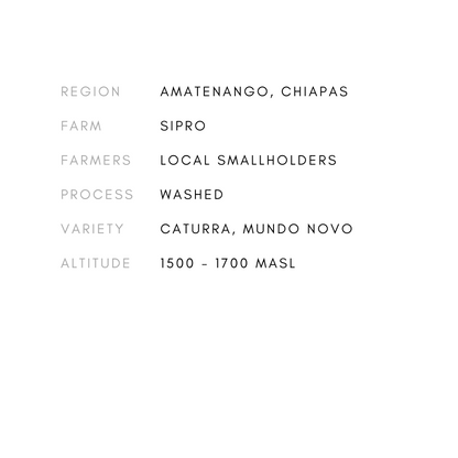 SIPRO AMATENANGO Mexico