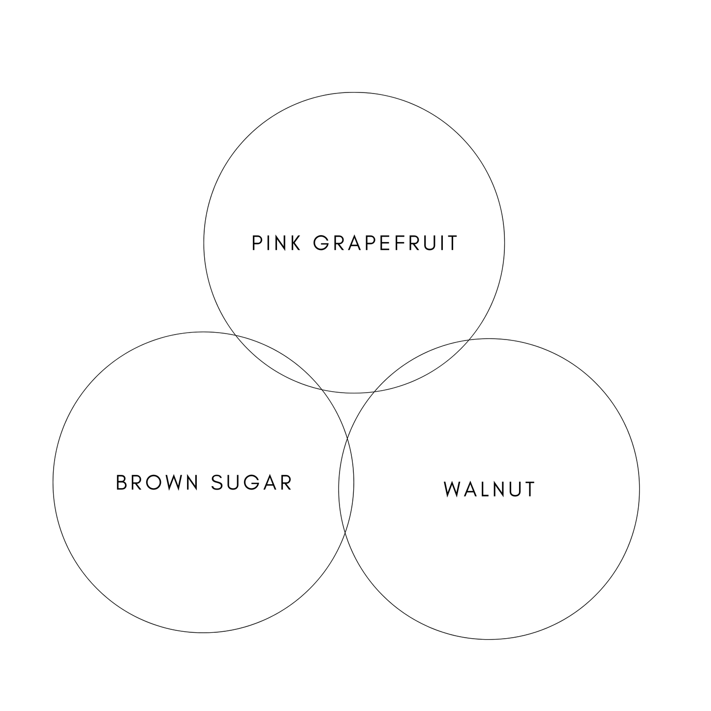 IZUBA WASHED Burundi